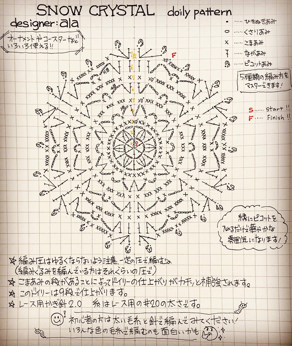Knitting Artist Ala 雪の結晶ミニドイリーの編み図公開 冬に向けて是非楽しんでみてください Xmasなどのオーナメント コースターなどいろいろ使えます レシピリクエストなどは受けていません あくまで気まぐれです