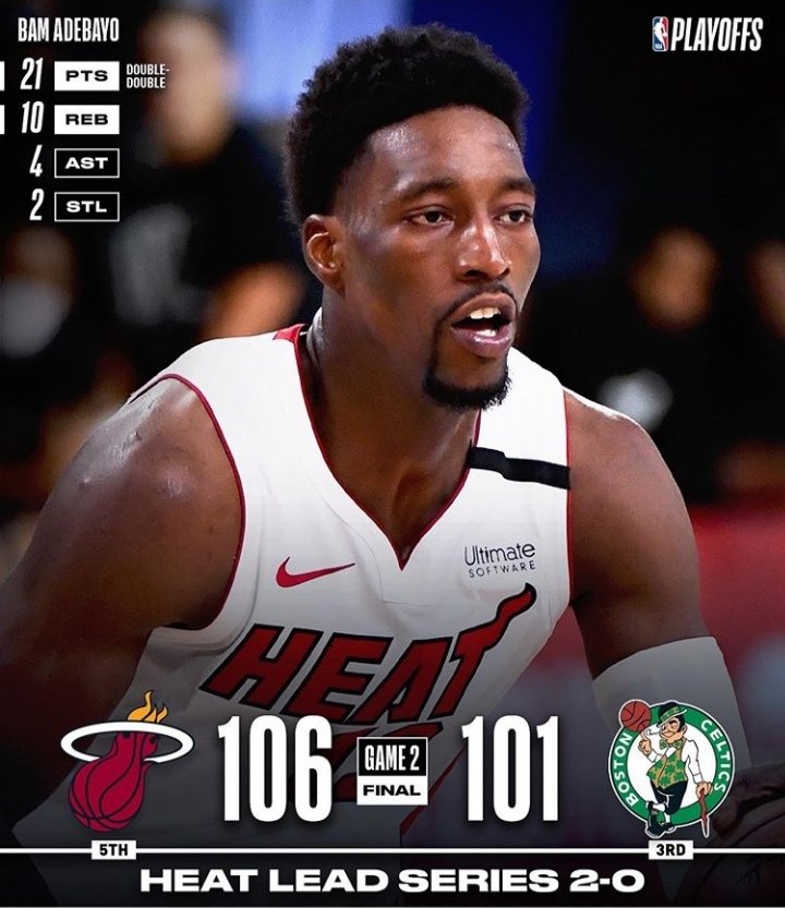 OpinaTribuna's tweet photo. #NBAFinals 
#ConferenciaEste 

Triunfo de #MiamiHeat sobre #BostonCeltics por 106 a 101.
En el #Segundo partido de la #FinalDelEste.
Serie a favor de los #Heat por 2 a 0.

➡️ El #Tercer juego el día #Sabado19 a las 20:30 Hs. https://t.co/RNhU28HkPU