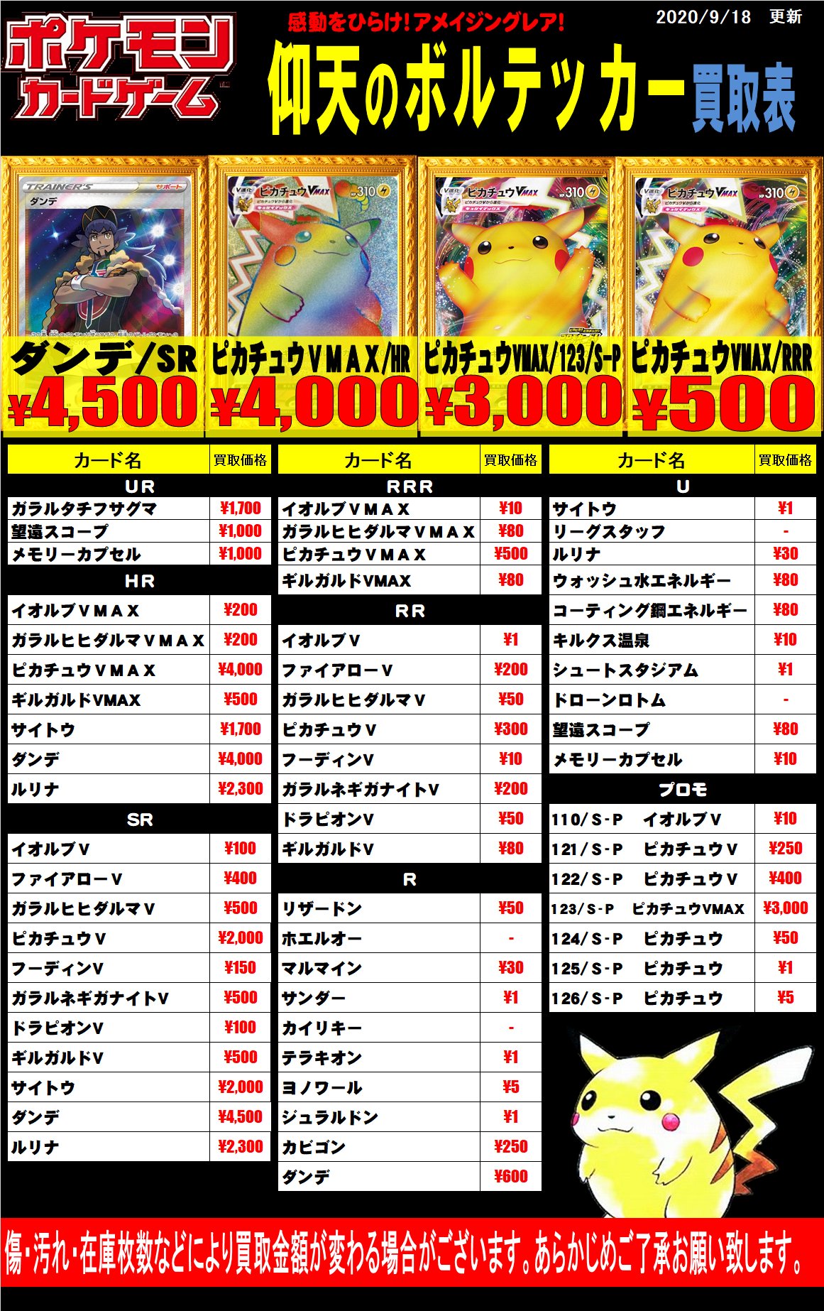 ホビーステーション大宮店 Na Twitteri ポケカ 新弾買取情報 もうすぐ開店 最初はこんな感じです W お近くにいらした際は是非ホビステ大宮店ご利用ください ピカチュウｖ Sr 00円買取 ピカチュウvmax Rrr 500円買取 カビゴン くいだめ R 250円買取