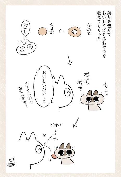 お薬ぺっすな〜!?(再) #シャム猫あずきさんは世界の中心 