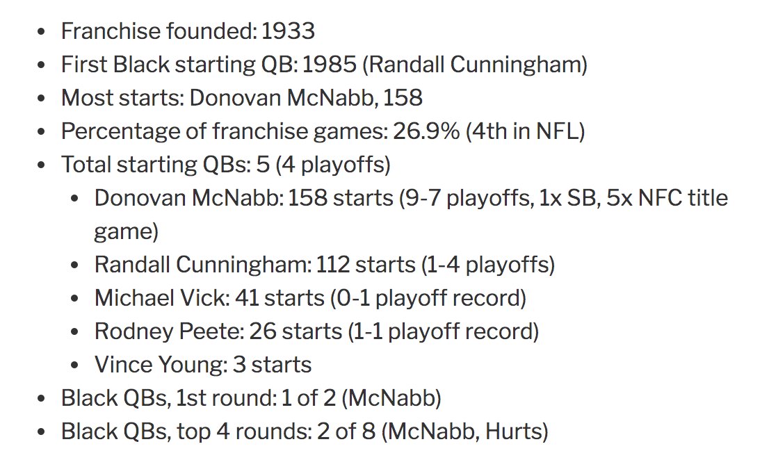 1. Philadelphia Eagles – 340 games https://readjack.wordpress.com/2020/09/17/the-complete-history-of-black-nfl-starting-quarterbacks-ranked-by-franchise/ #BlackQuarterbacks