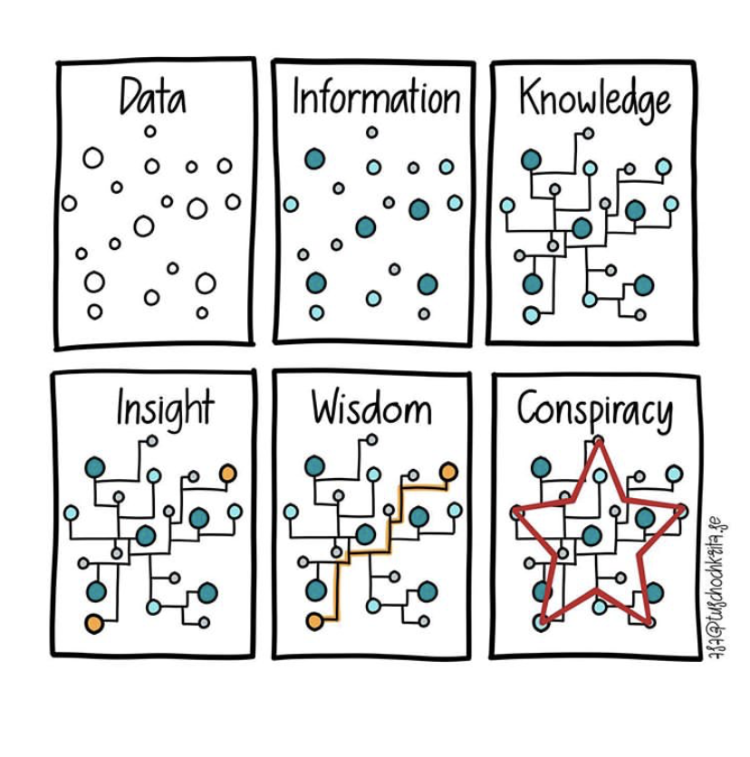 UBDI_Aus tweet media