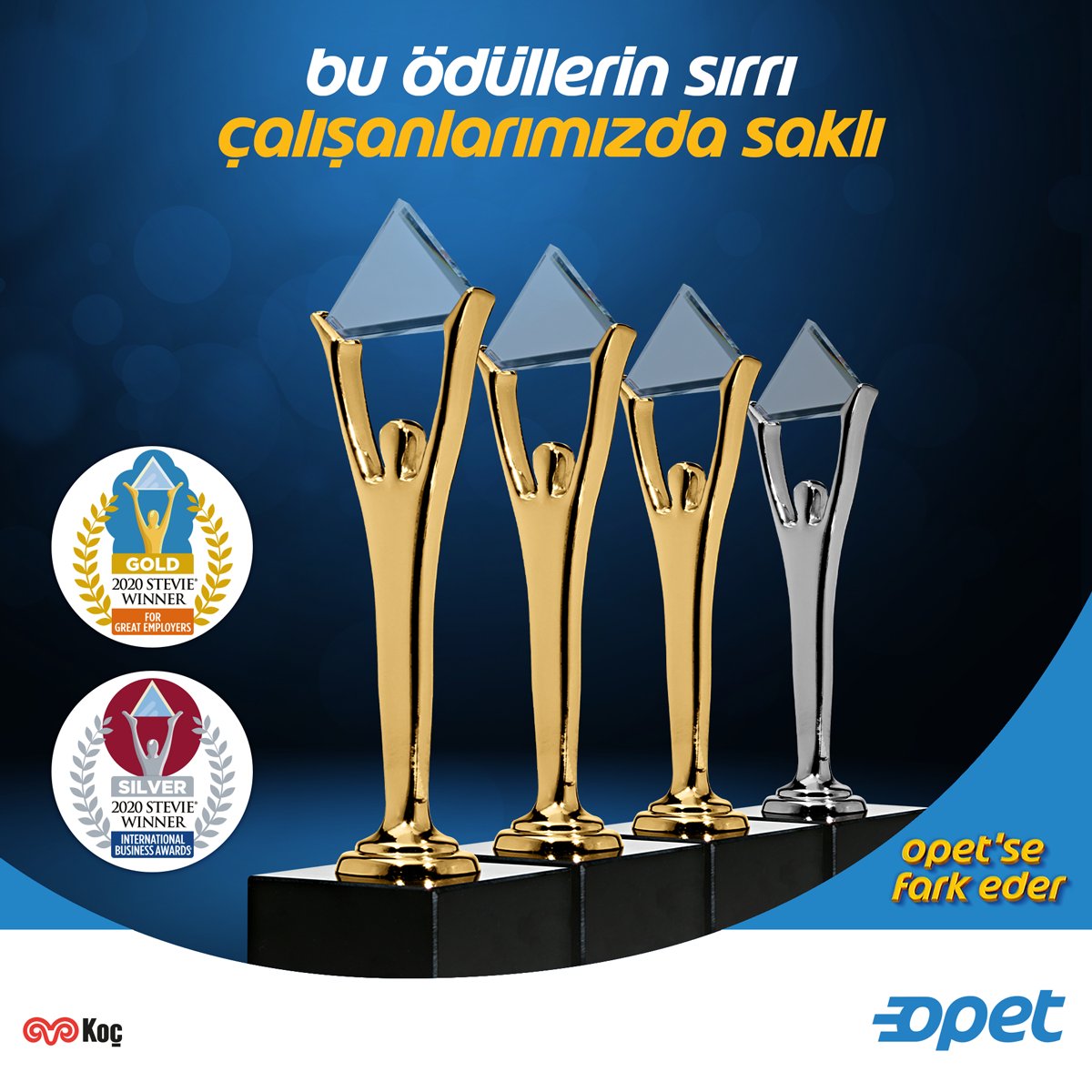 Opet olarak, İnsan Kaynakları uygulama ve çözümlerini ödüllendiren "Stevie Awards for Great Employers" ödül programında 3 Gold Stevie ile ödüllendirildik. Ayrıca dünyanın önde gelen iş ödülleri programı "Stevie International Business Awards"da da 1 Silver Stevie kazandık. https://t.co/wTi12GQ18p