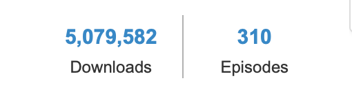 Congrats to @strengthofsci on reaching 5 MILLION downloads of the Pacey Performance Podcast! Outstanding work!

Im sure I speak for many when I say your work has been a massive contribution to all our Performance disciplines! Best wishes for the run up to 10 MILLION!!

🙌💚