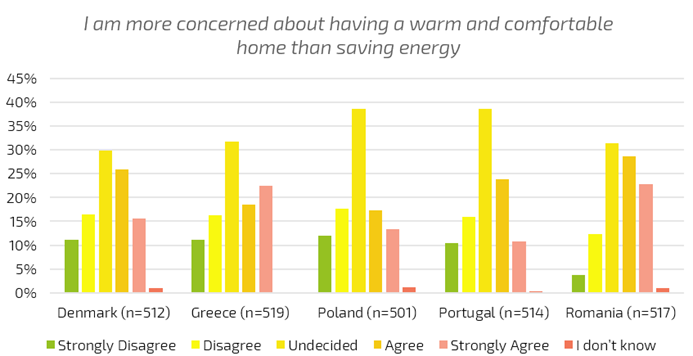 BPIE Buildings EU tweet media