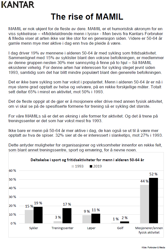 Middle Aged Men In Lycra