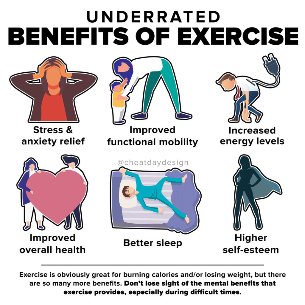 BurleighSprings's tweet photo. Exercise is key to an all round healthy lifestyle 💪

Call us on 01509 633016 to book yout gym session ☎

https://t.co/C4mPKTqhE9 https://t.co/gpgiC24jPT