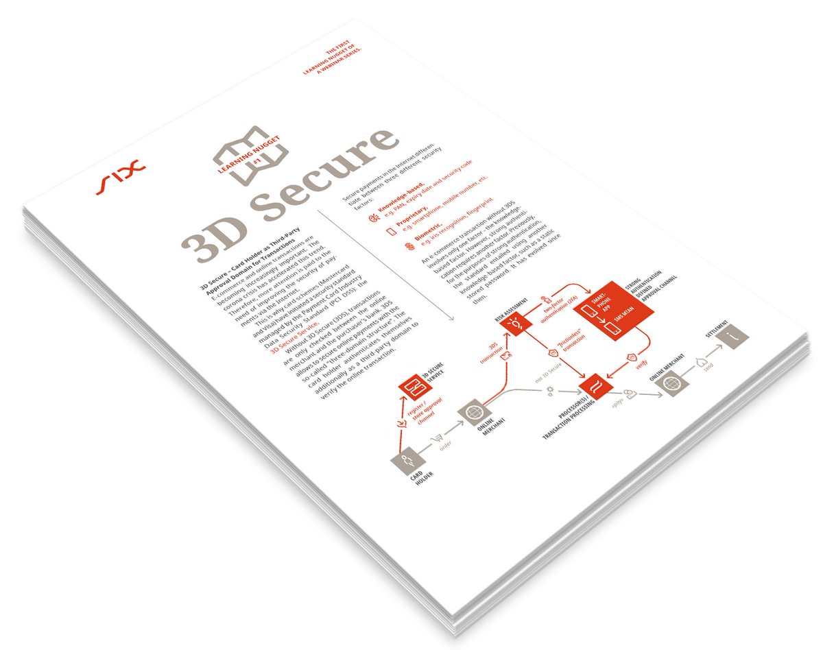 sixgroup's tweet image. Watch our first #LearningNugget about #3DSecure, which enables secure online payments by verifying online transactions as cardholder through a pre-enrolled authentication channel. Learn more six.swiss/33wCLEA