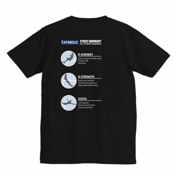 Catabolic 脳筋ネタtシャツ屋 Catabolic T Twitter Catabolic 脳筋ネタtシャツ屋 Catabolic T Twitter