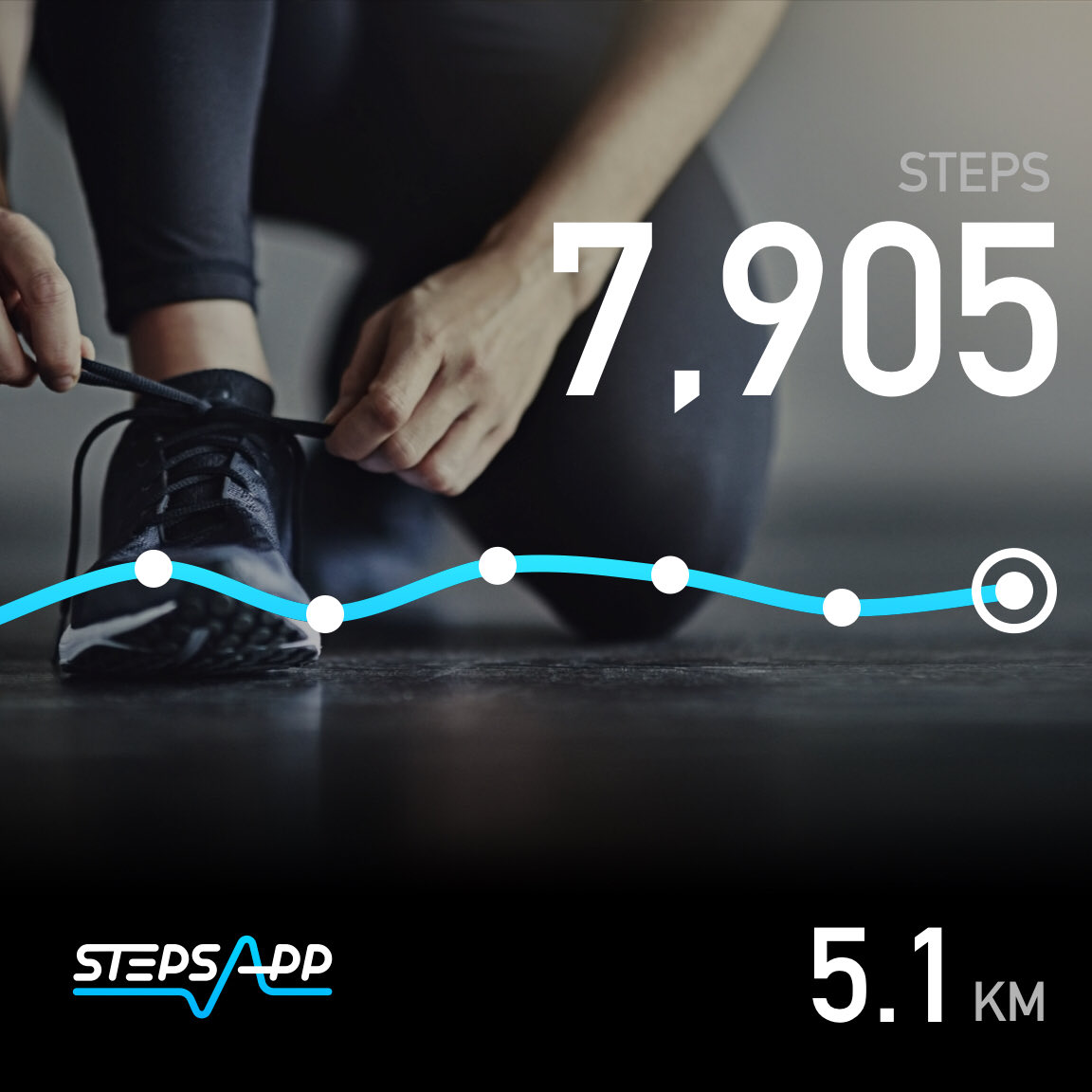 ChrisN_PhD's tweet photo. Day 12 another negative news day to contend with so it’s been good to get out for an evening of steps in support of ⁦@the_bigstep⁩ campaign to tackle the issue of gambling advertising and sponsorship #thebigstepglobal https://t.co/IvITlOzlfg