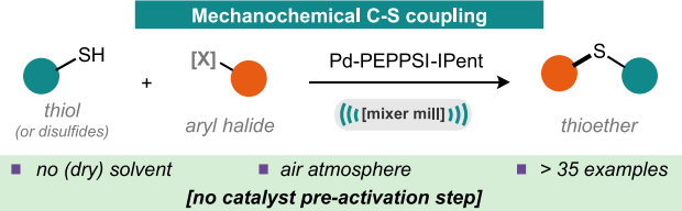 Andy Jones (@ajorgchem) on Twitter photo NEW PUBLICATION!
pubs.acs.org/doi/pdf/10.102…
Carbon-Sulfur cross coupling from thiols or disulfides by ball-milling. No need for inert atmosphere or (dry) solvent!
First time for me being first author published in #OL <a href="/JOC_OL/">J Org Chem/Org Lett</a> with <a href="/WillNicholson18/">Will Nicholson</a> <a href="/HarrySmallman3/">Harry Smallman</a> and <a href="/DuncanLBrowne/">Duncan Browne</a> NEW PUBLICATION!
pubs.acs.org/doi/pdf/10.102…
Carbon-Sulfur cross coupling from thiols or disulfides by ball-milling. No need for inert atmosphere or (dry) solvent!
First time for me being first author published in #OL <a href="/JOC_OL/">J Org Chem/Org Lett</a> with <a href="/WillNicholson18/">Will Nicholson</a> <a href="/HarrySmallman3/">Harry Smallman</a> and <a href="/DuncanLBrowne/">Duncan Browne</a>
