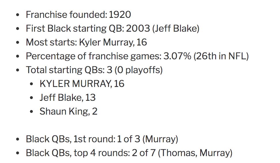 26. Arizona Cardinals — 31 games https://readjack.wordpress.com/2020/09/17/the-complete-history-of-black-nfl-starting-quarterbacks-ranked-by-franchise/ #BearsQuarterbacks