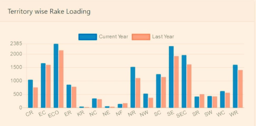 IRTS Association tweet media