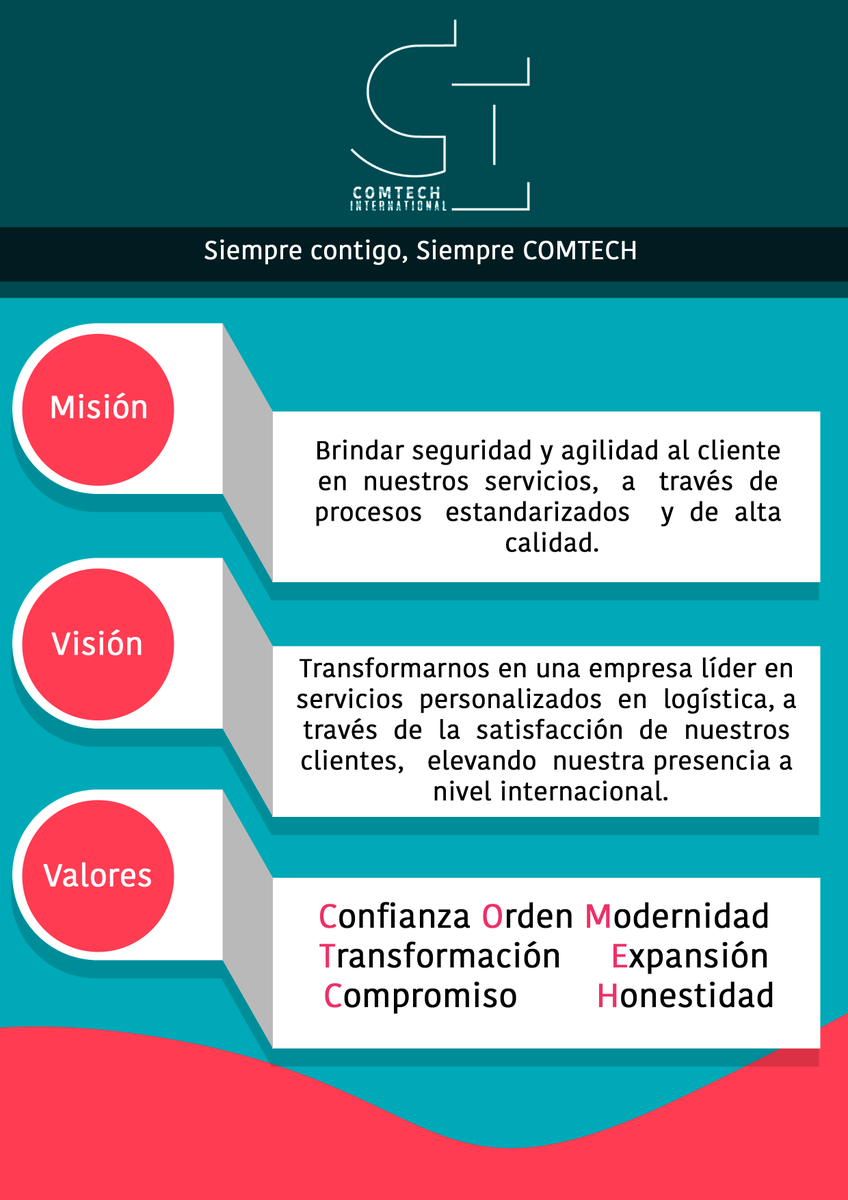 Comtech International (@ComtechInt) / Posts / X