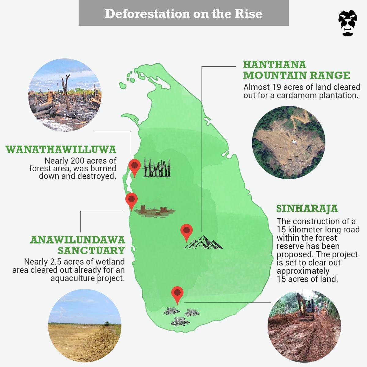 MevanPeiris's tweet photo. “These 4 are only the ones reported in the media, but there are so many more deforestation projects happening right now” - Environmental Conservation Trust

@GotabayaR @PresRajapaksa - this is literally the definition of “රට බේරාගැනීම”. අනේ pls. කියපු දේ කරන්නකො 😫 https://t.co/Z86FvrQwiI