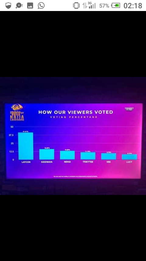 ratiobrah's tweet photo. #itslaycon 
#LayGlobal 
#LayconNeedsYou 
If you are expecting this gap on sunday retweet and like https://t.co/G0B7Bbvsfv