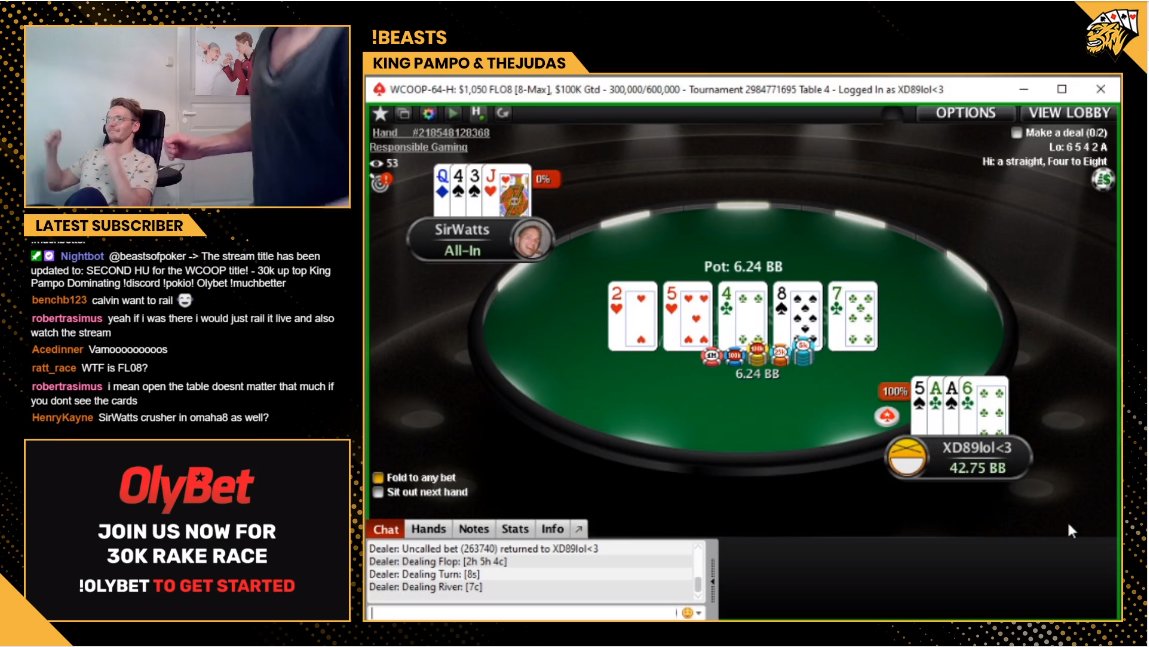 Beasts Of Poker Congratz Ryynanensampo For The Wcoop 64 H 1050 Flo8 Title Kingpampo Shipped This One Took Runner Up In Stud Hi Lo Thanks For All The Support From Our Twitch