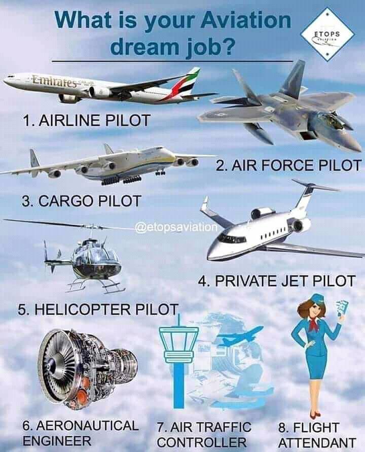 AfricanAviators's tweet photo. What is your aviation dream job ?? https://t.co/wyq9sH6Jzu