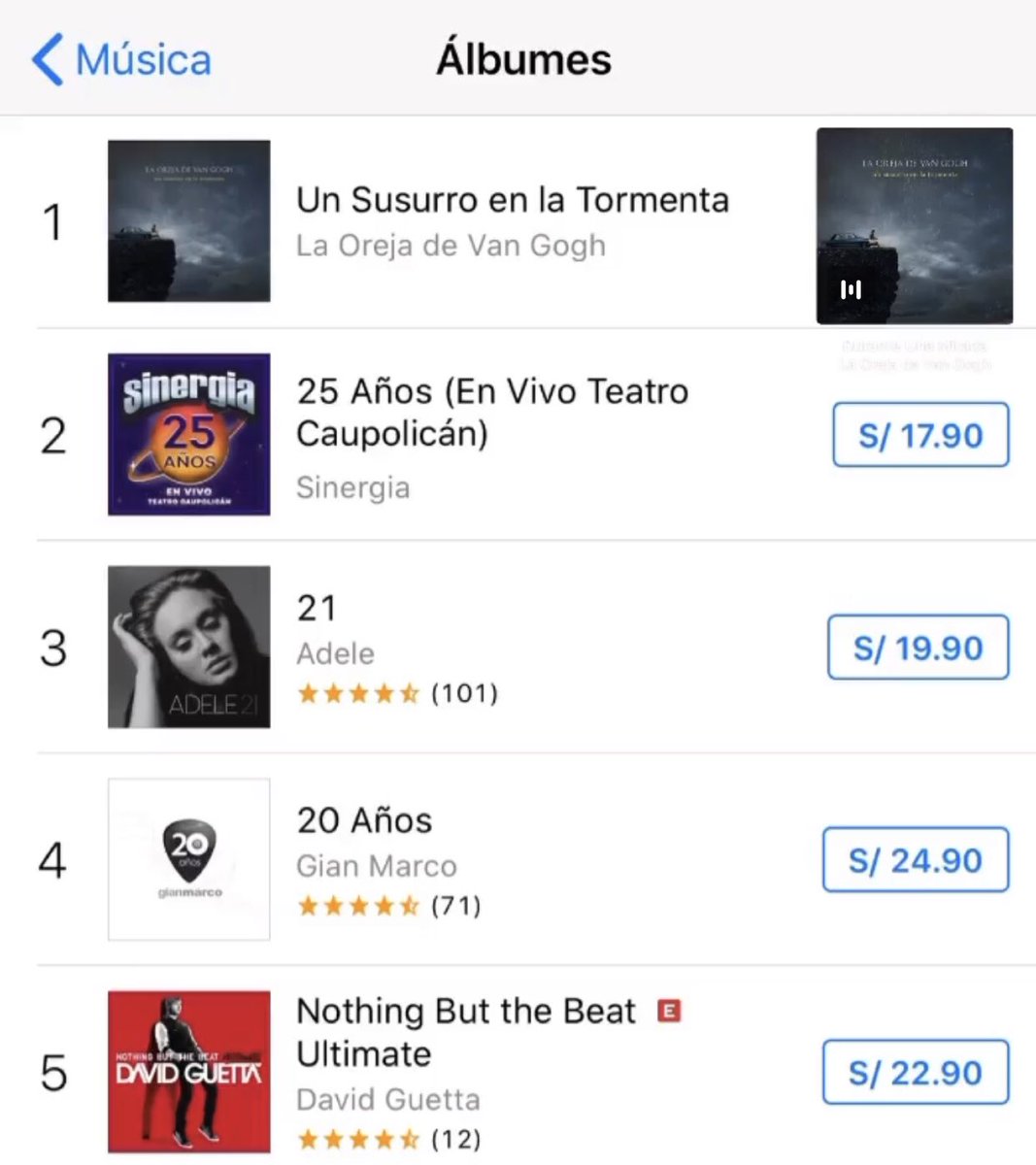 AylluOrejaPeru's tweet photo. #UnSusurroEnLaTormenta #1 en @iTunes Perú 🇵🇪 ¡Felicidades @laorejadevgogh @LeireMo por tremendo disco! @sonymusicperu @RadioCorazonPe @Ritmo_Romantica https://t.co/zM8YEq2mdg
