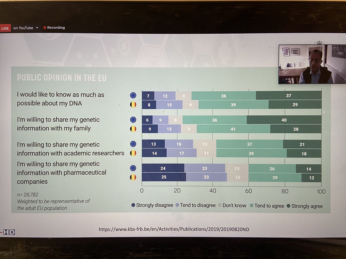 .@TVB_cloud #GDPR impact meeting is underway, with @DipakKalra of @iHD_HealthData, discussing the use of health data and citizenโs attitudes to #datasharing #datasaveslives https://t.co/EjbIj9aLbf