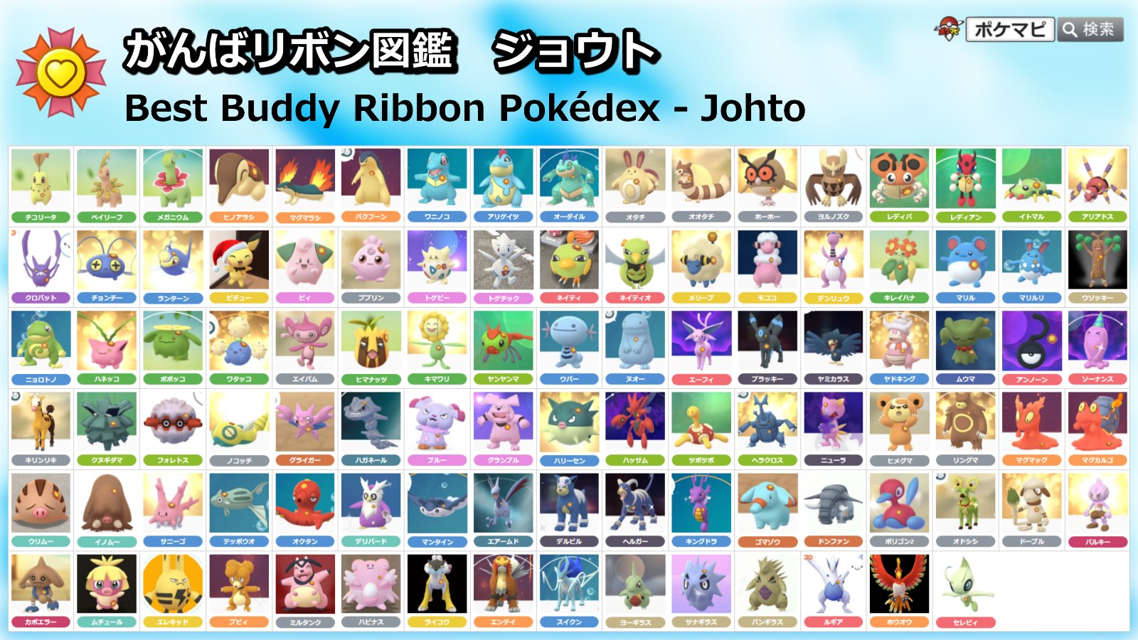 Uzivatel ポケモンgo攻略情報 ポケマピ Na Twitteru がんばリボン図鑑ジョウト Best Buddy Ribbon Pokedex Johto 皆さんのおかげで ジョウト地方がコンプとなりました みんな可愛くリボン付けてますね たくさんのご協力ありがとうございます 詳細 画像