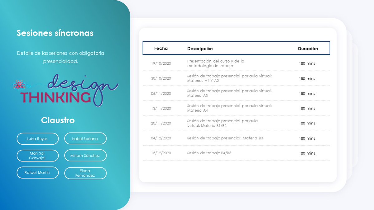 thinkingurjc's tweet image. Conoce el calendario de sesiones sincronas del Curso Superior Universitario en Design Thinking on line de la #URJC. 

Abierta preinscripción para la promoción que comienza en Octubre.

Toda la información en:
urjc.es/estudios/ensen…
