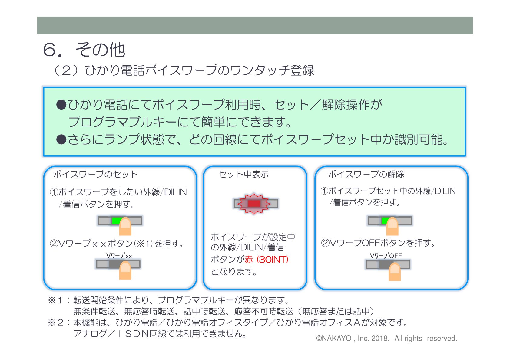 ボイスワープ Twitter Search Twitter