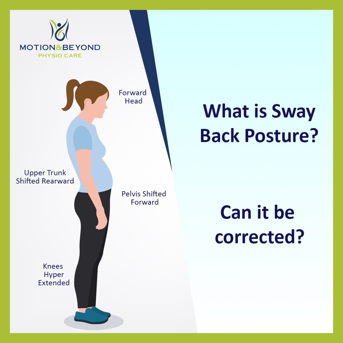 Motion & Beyond Physio Care on Twitter: