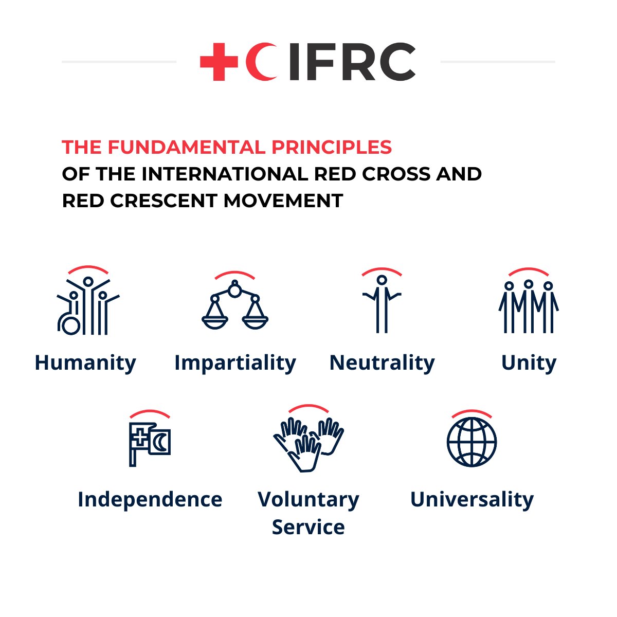 The respect of our seven Fundamental Principles is more than ever important during this hard time. ❤️
#Covid19