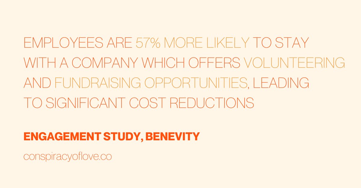 Curious how purpose-driven initiatives impact your employee retention? <a href="/benevity/">Nam Nam</a> 's research shows that employees are 57% more likely to stay with a company which offers volunteering and fundraising opportunities, leading to significant cost reductions.

bit.ly/2ZQXyl4
