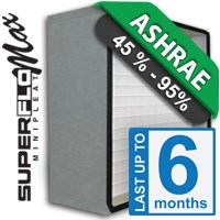 AirFiltersInc's tweet photo. Product Spotlight: Mini Pleat Air Filters! These filters are designed for low airflow resistance &amp; high dust holding capacity. 5X the media surface area compared to standard pleated filters results in lower energy costs &amp; longer service life. Learn more: https://t.co/QSoAuFytis https://t.co/PgvgeAP9sj