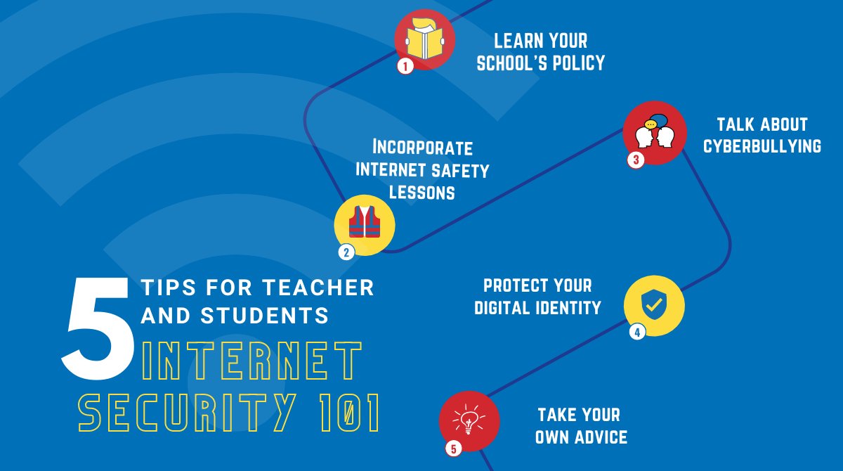 TCEA's tweet image. Encourage safer and more responsible use of the #Internet among your students with these tips.

ow.ly/FOk950Bryfm #edtech #edtechsupport #edutech #lrnchat #teachertwitter #digcit #edleaders