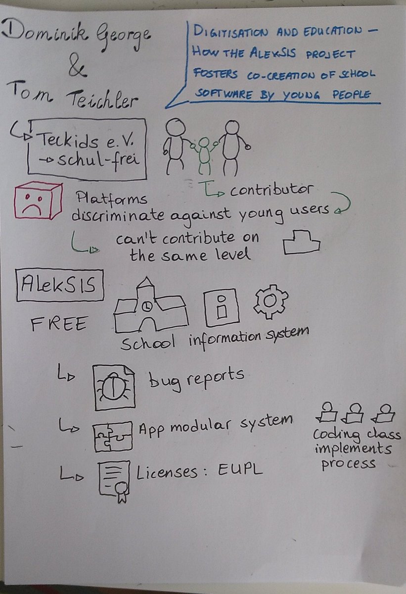 sketchnotesara's tweet photo. One more by @debdolph and Dominik George https://t.co/iILC865Ta8