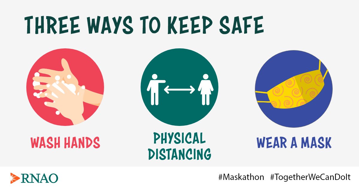 RNAO's tweet photo. As the second wave of #COVID19 enters Ont &amp; beyond our borders, it's more important than ever to protect yourself &amp; others by:
1⃣Washing your hands
2⃣Physical distancing
3⃣Wearing a mask in indoor spaces, busy areas &amp; transit

#Maskathon #TogetherWeCanDoIt https://t.co/2UgDSN7ZKo https://t.co/ZFjKH33opz