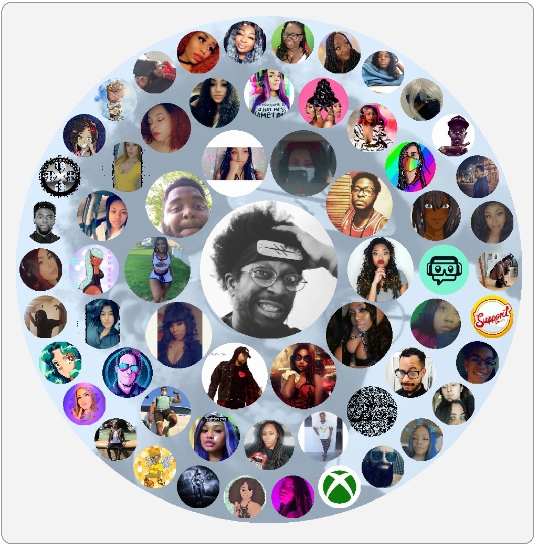 My Circle different, Not a Square in sight! https://t.co/GMbTpa7YQW