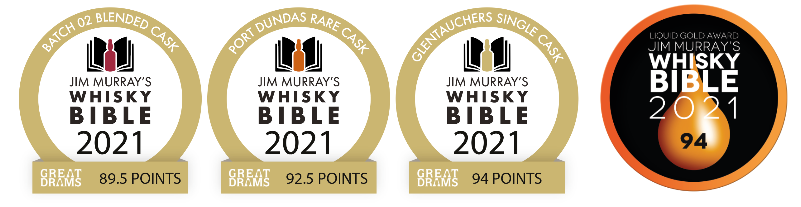 [GreatDrams] LIQUID GOLD! We just picked up some amazing scores in Jim Murray's Whisky Bible 2021 - mailchi.mp/greatdrams/chr…