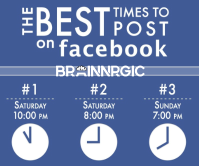 brainnrgic1's tweet photo. Posting regularly is just as important as posting at certain times.

📌Visit us: https://t.co/q9y4bft1Wz

#Brainnrgic #digitalmarketingagency #digitalmarketing #facebook #onlinemarketing #localbusiness #facebookmarketing #business #socialmediamarketing #SEO #besttime https://t.co/jaaFx7tQgq