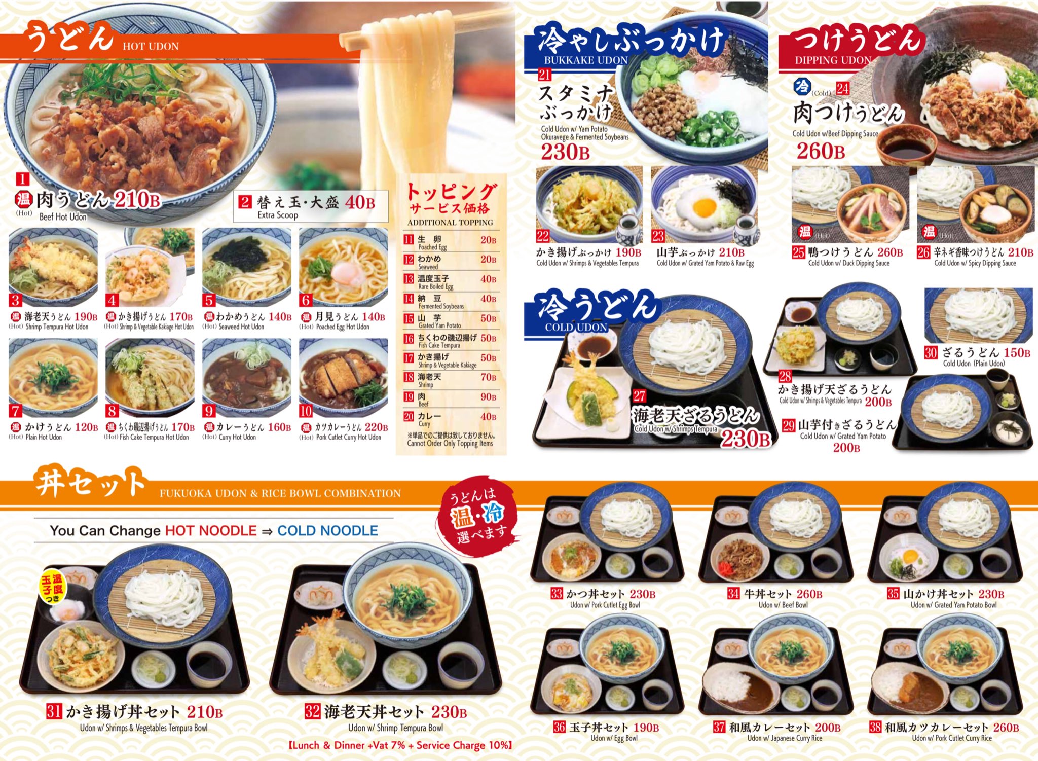 Twitter 上的 生そばあずまバンコク こんにちは 生そばあずまsoi33店です サクラホテルに入っている店舗 数日前から 生そばあずまsoi33店限定で うどんが食べられるようになりました うどん派もお蕎麦派も仲良く生そばあずま33店へ 御来店お待ちしてます