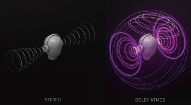 Apple didn’t invent the “Spatial Audio”, what everyone is calling Spatial Audio is also known as Dolby Atmos. That’s even better because technically everything recorded in Dolby Atmos will be compatible with Apple’s Spatial Audio (E.g. Netflix Series that support Atmos and more) https://t.co/ZpZZz3XrCM