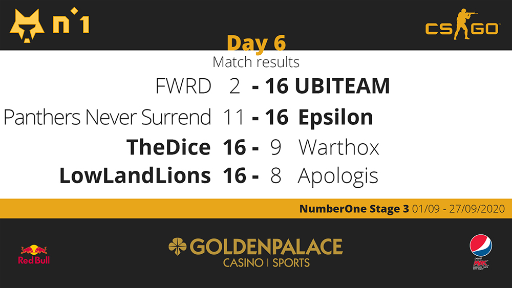 DH esports tweet media