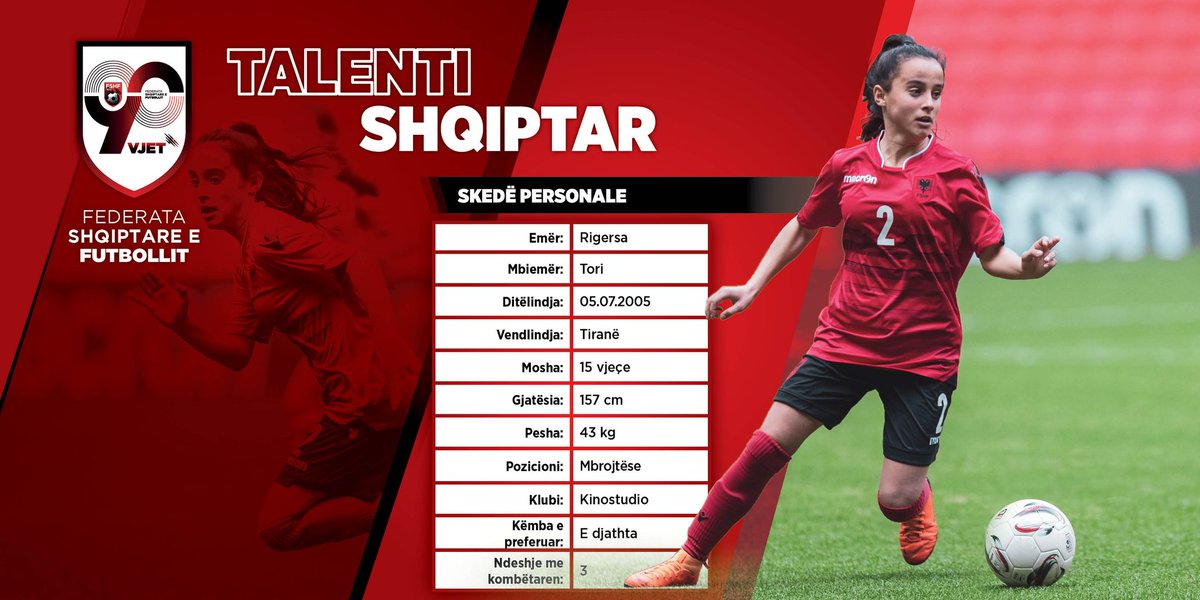 Një 15-vjeçare që synon të bëhet trajnere ⚽️. Kjo është #RigersaTori, futbollistja e klubit të Kinostudios dhe e Kombëtares 🇦🇱 U-17. Fjalët i peshojnë shumë, pavarësisht moshës që ka. 📰👉https://t.co/BCR50lKCoi https://t.co/CWWuPPOzir