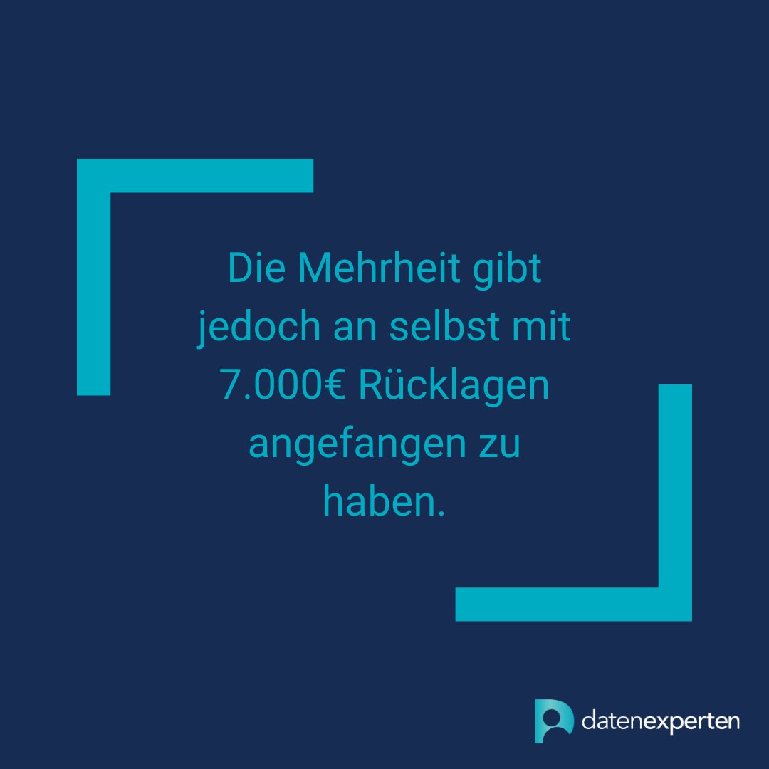 Projektmarktcom's tweet photo. Gerade für #freelancer hat die Corona-Pandemie nochmal ganz deutlich gemacht wie wertvoll finanzielle Rücklagen sind. Auch wer grade den Sprung in die #Freiberuflichkeit wagt sollte nicht unterschätzen wie wichtig ein Polster ist.  
#datenexperten
https://t.co/iiasEGSAjD https://t.co/H8zZYhIkNT