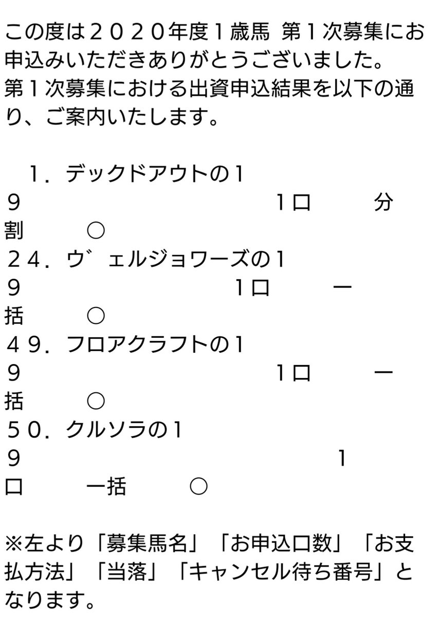 フロアクラフトの19 フロアクラフトの19