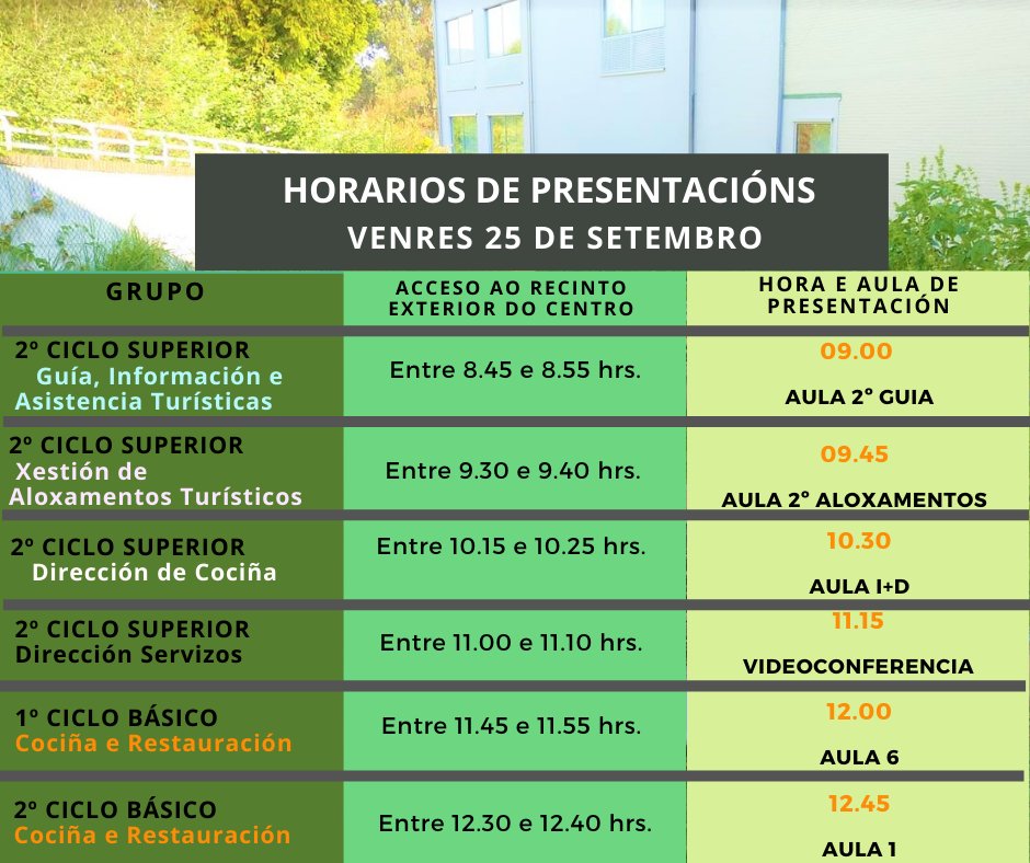 CIFP Carlos Oroza tweet media