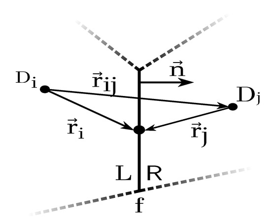JMSE_MDPI's tweet image. Read the latest article from #JMSE_MDPI
A Coupled Artificial #Compressibility Method for Free #Surface #Flows

More information at: mdpi.com/2077-1312/8/8/…
