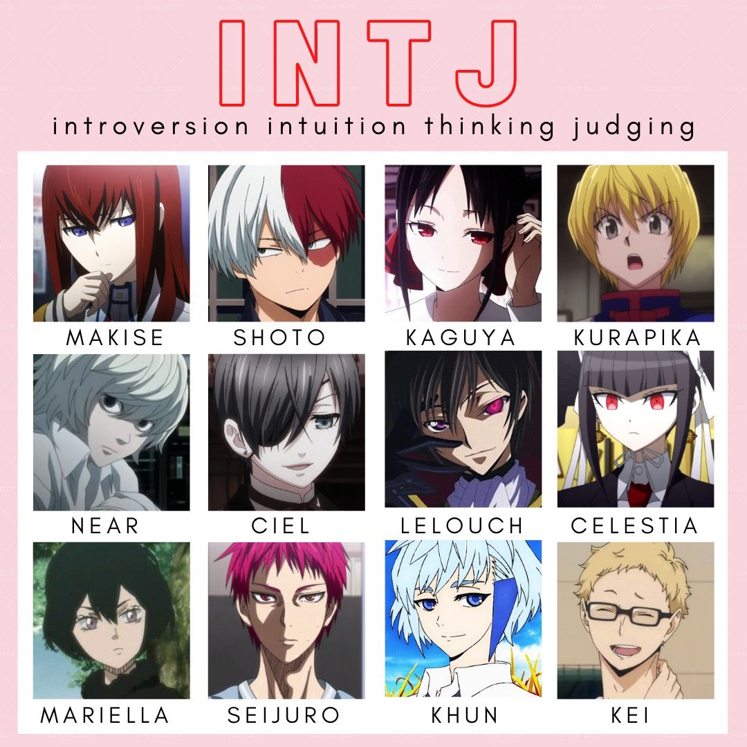 10 Amazing INTJ Anime Characters  Intj, Intj characters, How to