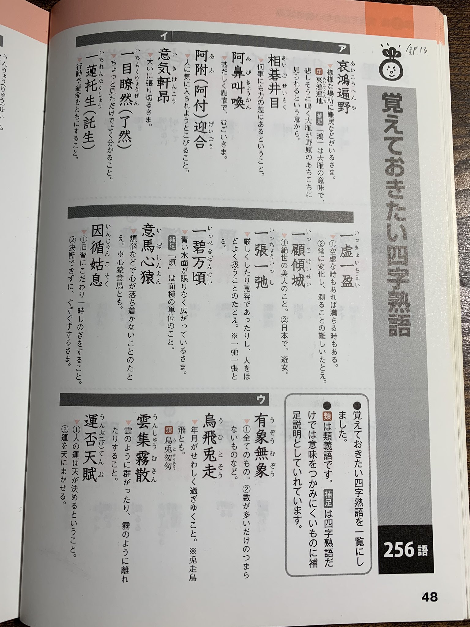 おっじ 漢検準1級 もし余力があるなら 画像のように 付録の四字熟語256語すべてをノートに書き出そう 四字熟語のところはオレンジorピンクのペンで書き それ以外は黒鉛筆 当時やってみて気づいたのですが 類義語や 印の四字熟語は覚える必要