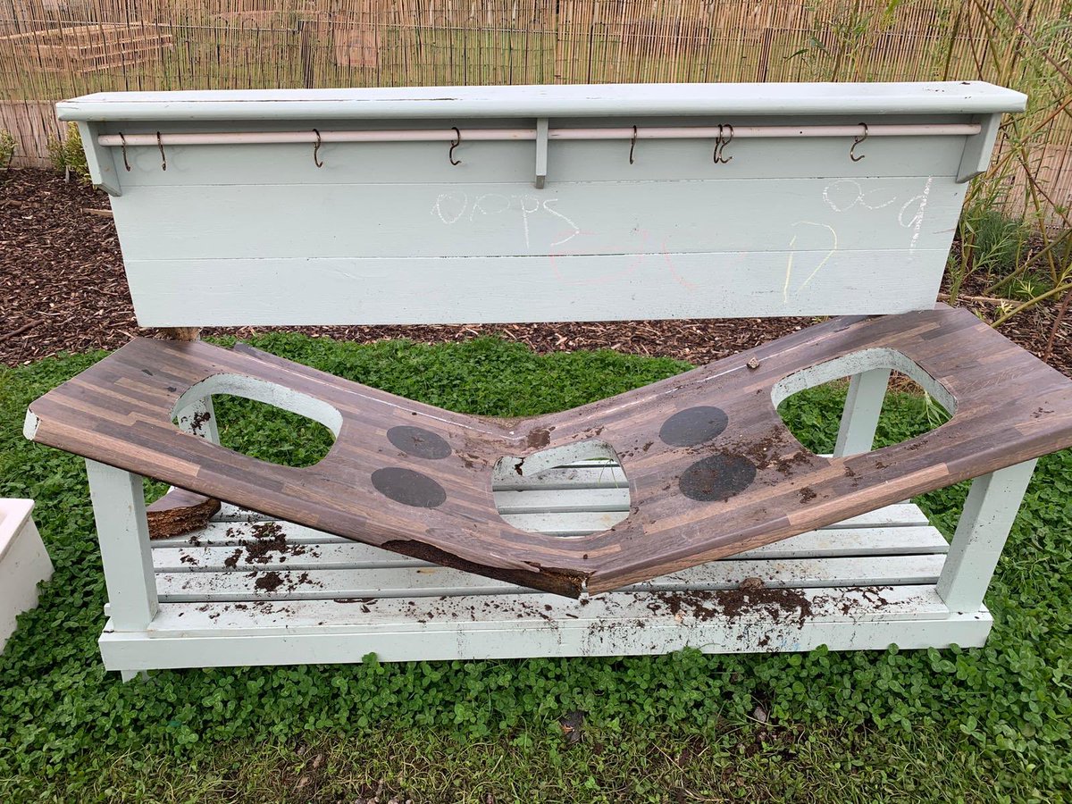 Our nursery staff and children were very sad to see the outdoor area vandalised on Monday morning. The children loved their mud kitchen but unfortunately it is no longer fit for purpose. We are appealing to any parents who may be able to help restore this or create a new one.