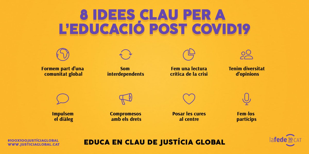 Estem a punt d'acabar la primera classe del retorn de milers d'infants a les aules catalanes. #FriendlyReminder #100X100JusticiaGlobal