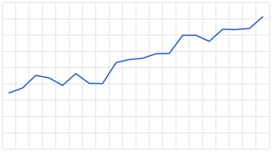 cmrev's tweet image. Co najbardziej wpływa na rozwój juniorów w #FM20? Poznajcie odpowiedź!
cmrev.com/artykuly/czyta…